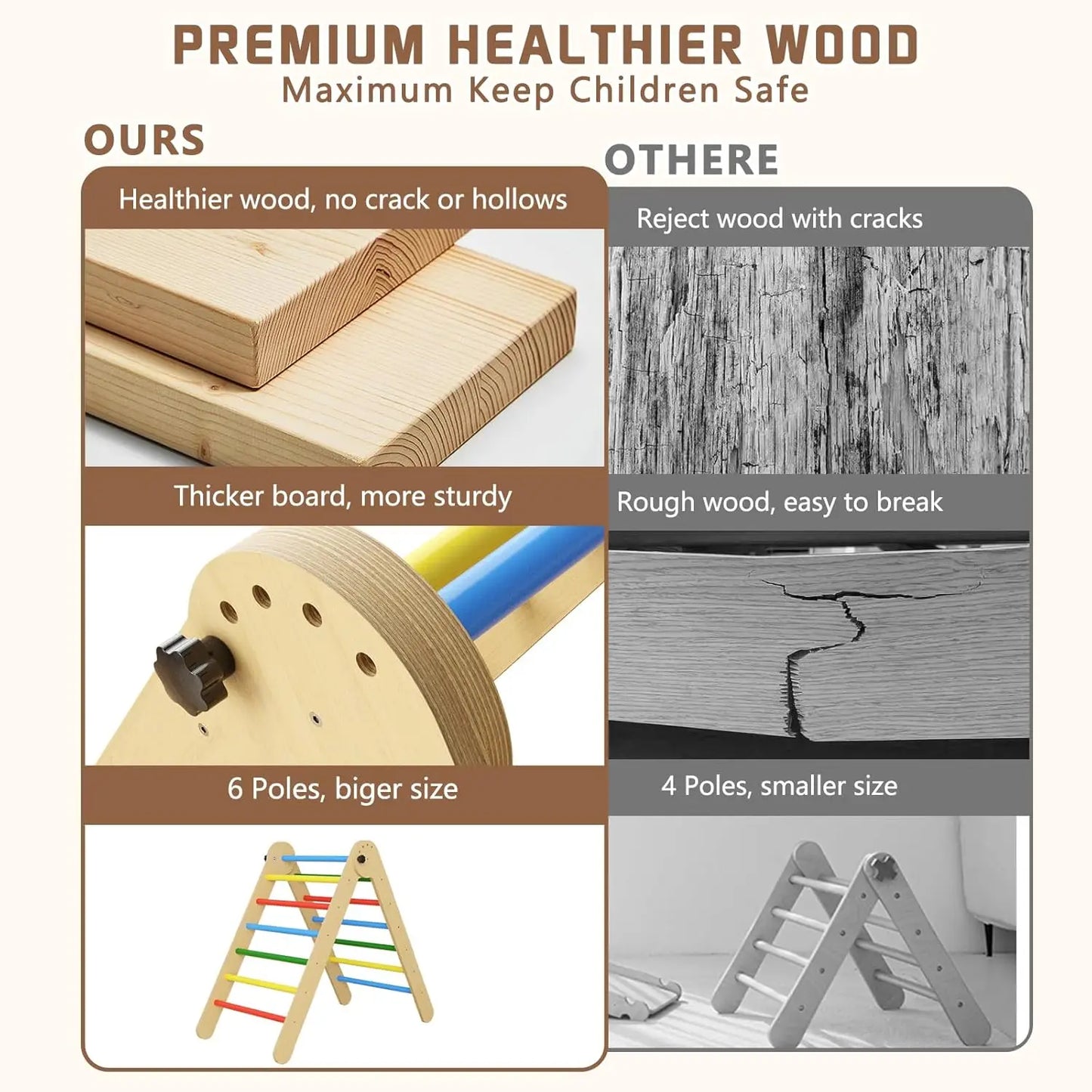 7 in 1 Pikler Triangle Set, Wooden Montessori Toddler Climbing Toys Indoor, Foldable Climbing Toys for Toddlers 1-3 Inside, 3 Pi